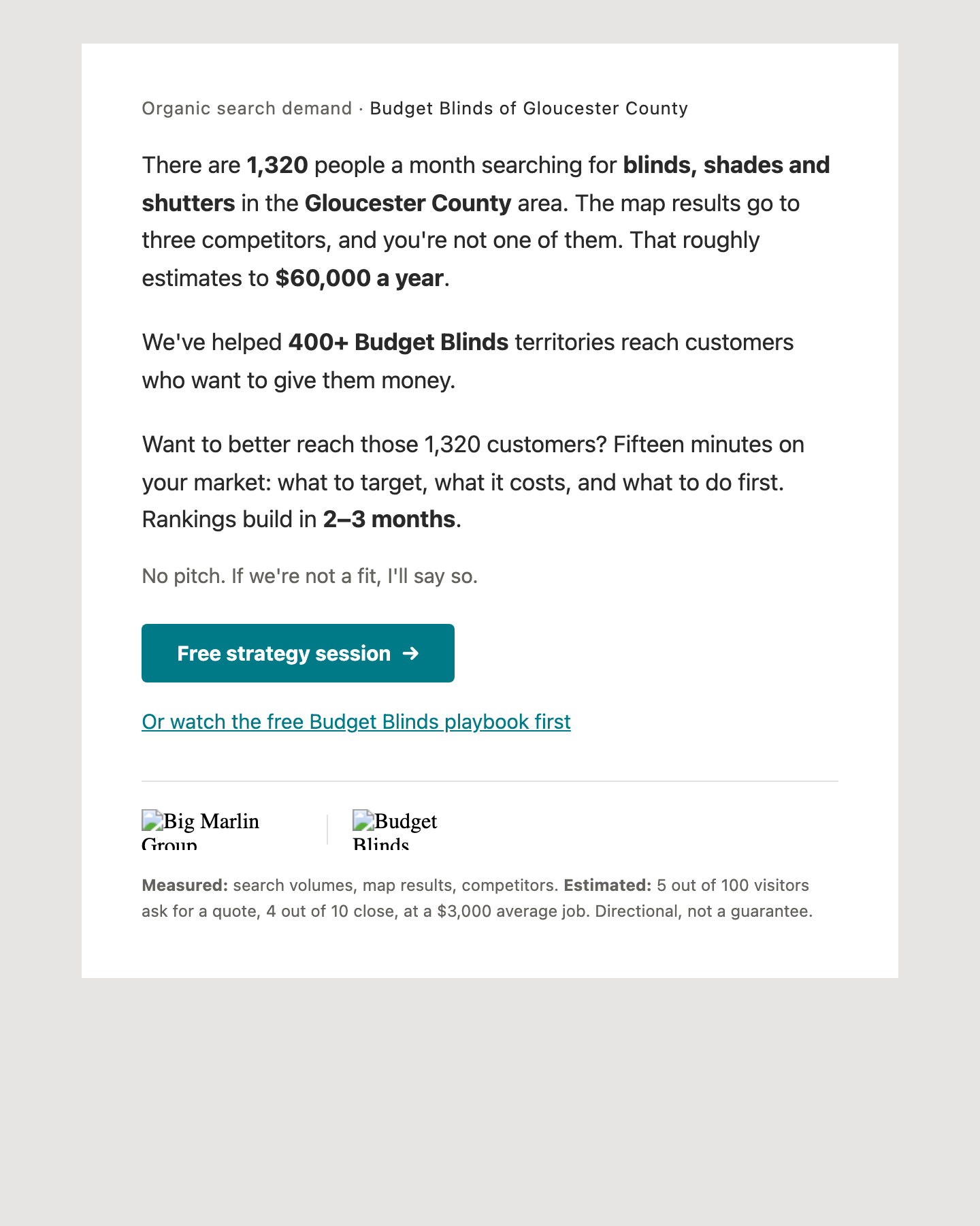 The Note with images blocked
