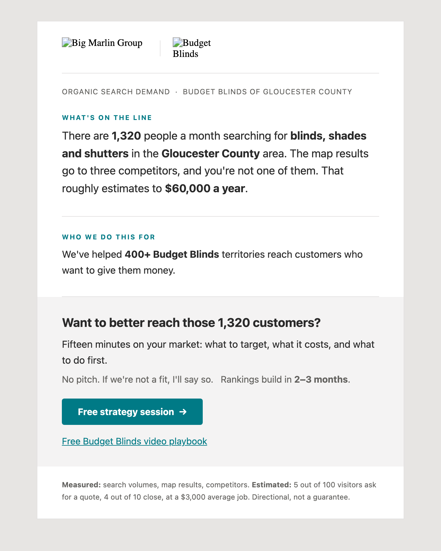 The Brief with images blocked